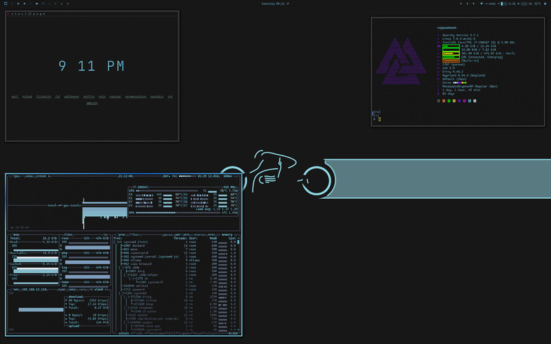 Omarchy OS | Arch Linux Productivity Platform | Hyperland Powered | LATEST gallery