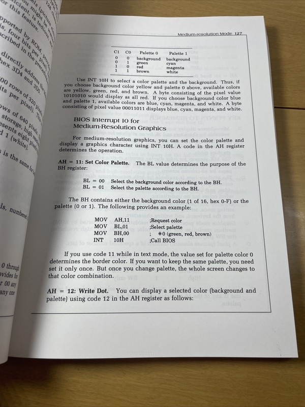 Assembler For The IBM PC And PC-XT Peter Abel Book gallery